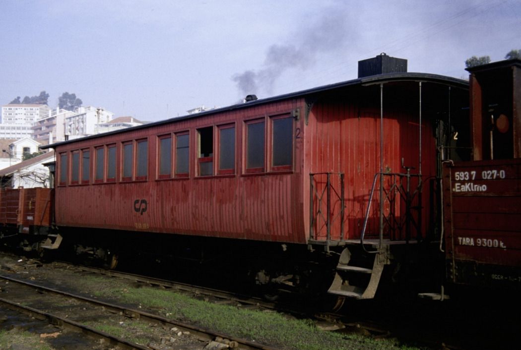 Régua 1983