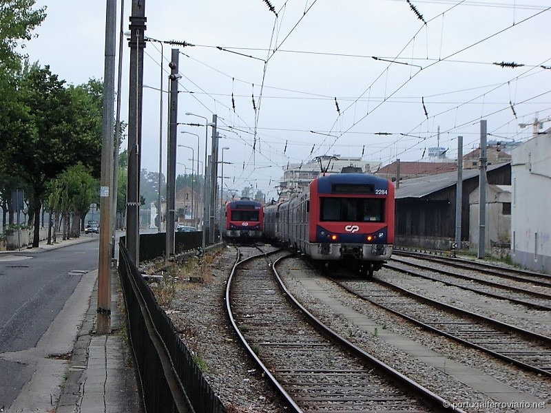 2284 Coimbra