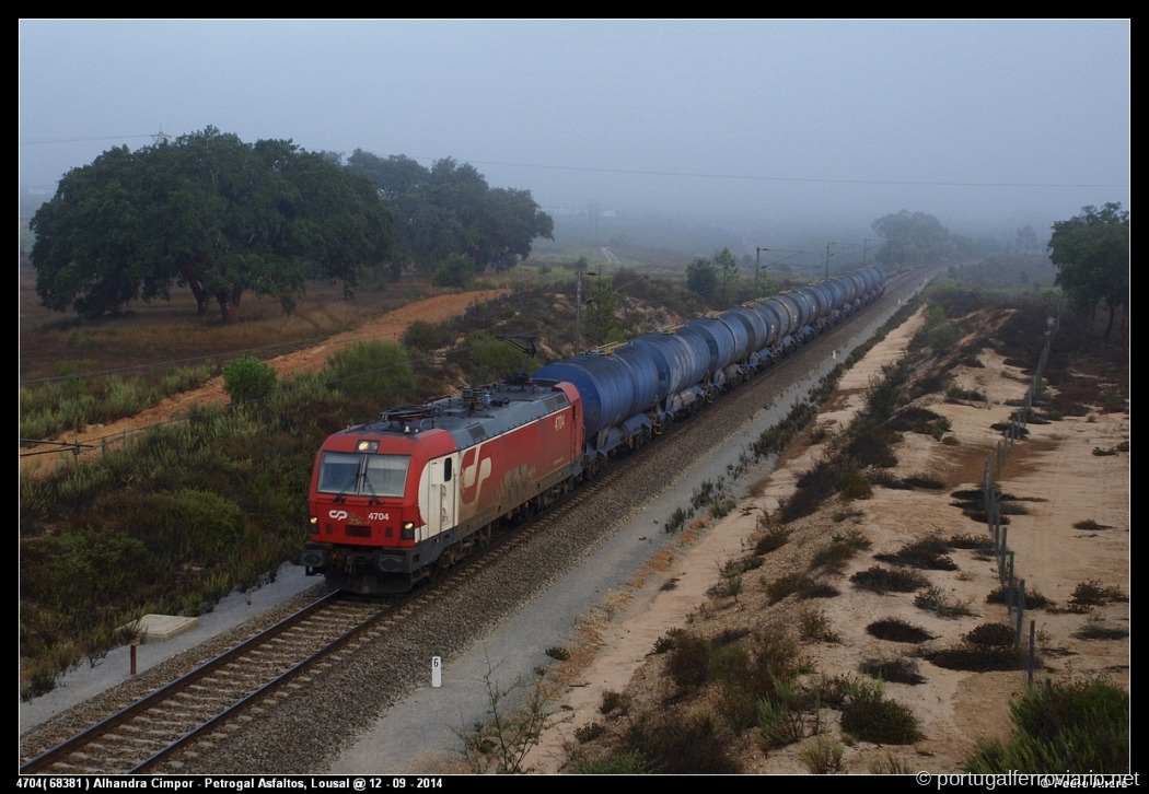 4704( 68381 ) Alhandra Cimpor - Petrogal Asfaltos,