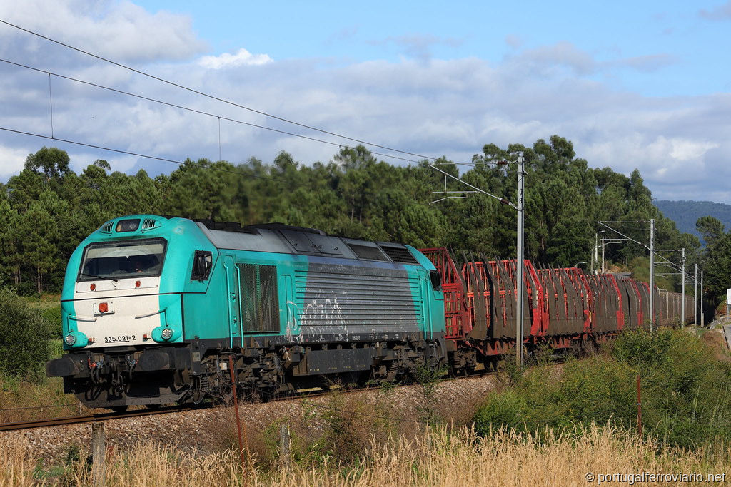 Captrain 5021