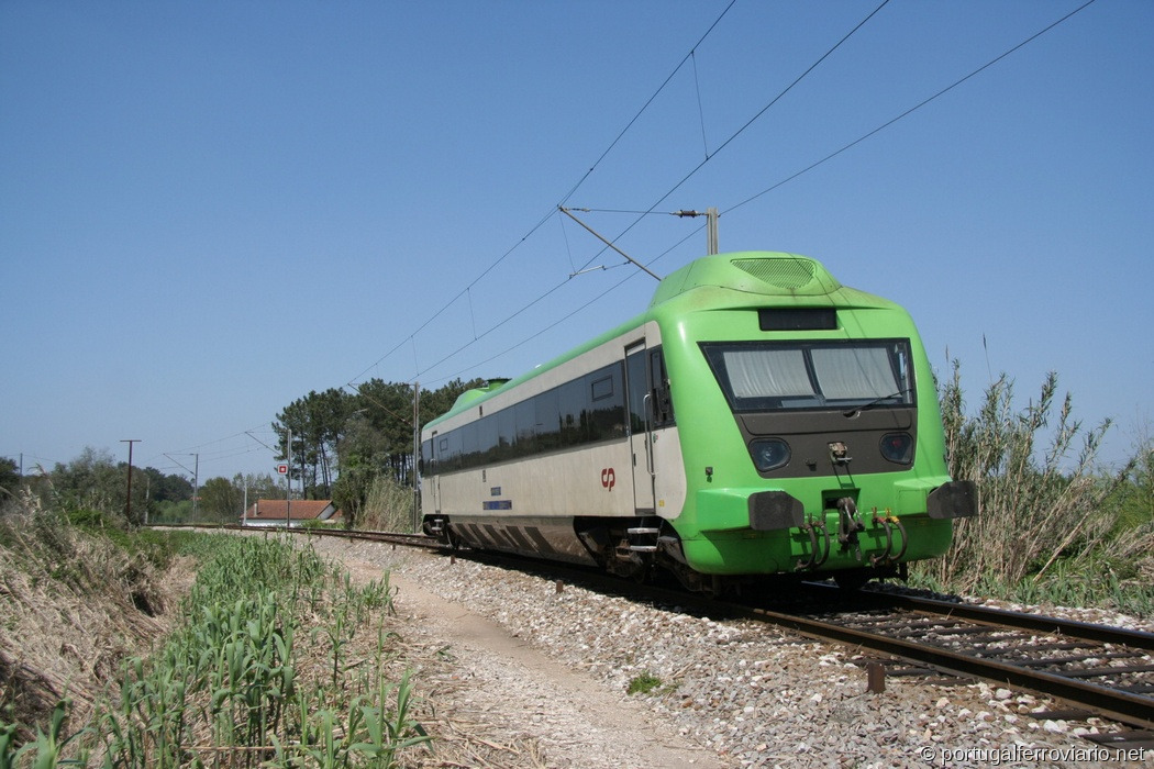 Regional Coimbra - Figueira da Foz
